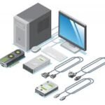 Computer Hardware Software